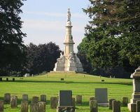 Gettysburg